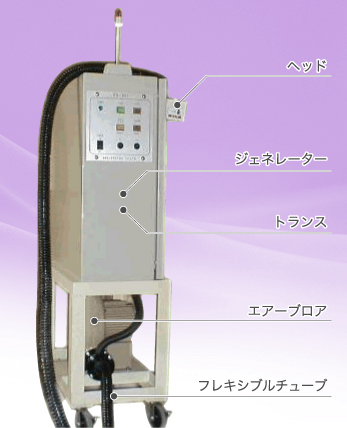 プラズマアーク処理システムの構成 画像2